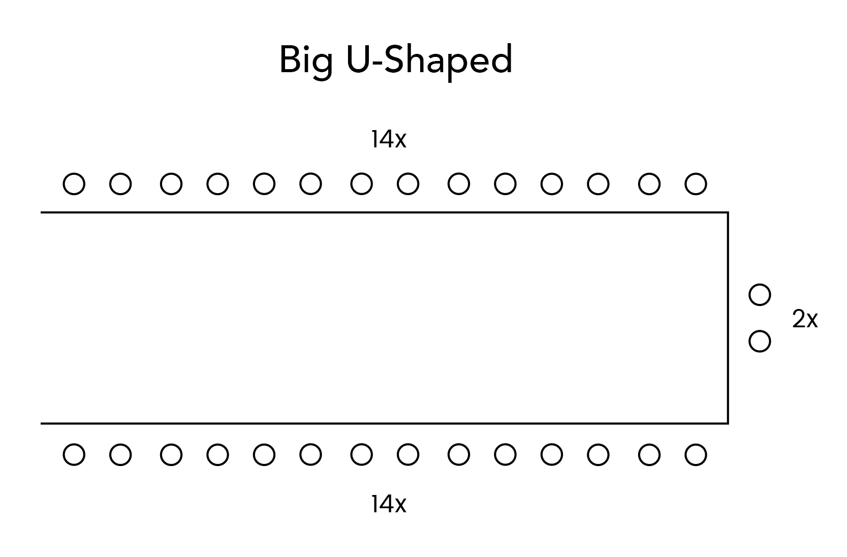 Big U